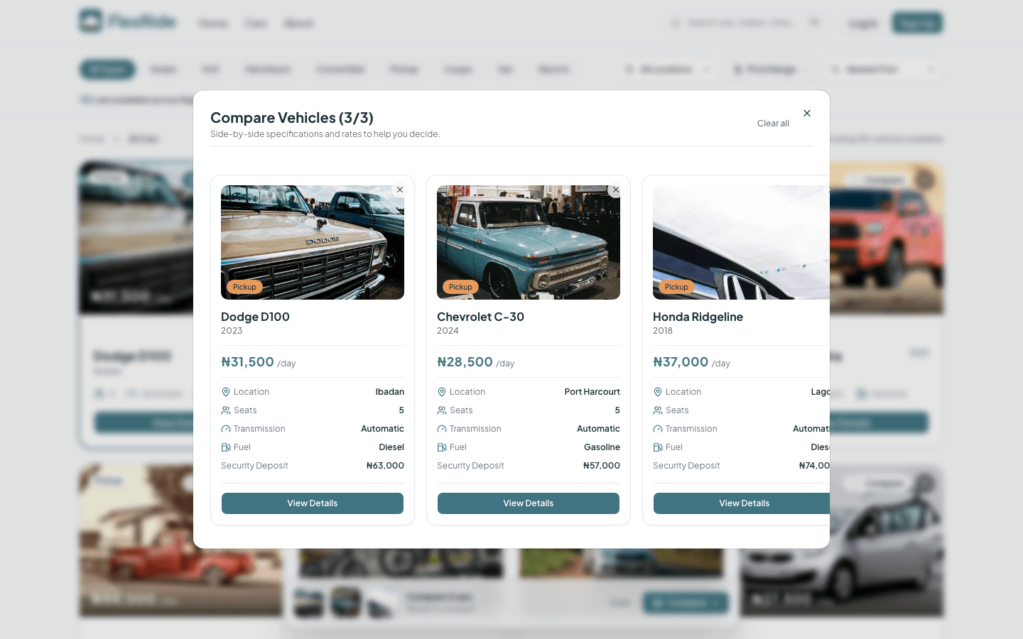 FlexRide – Car Rental Platform - Final Result